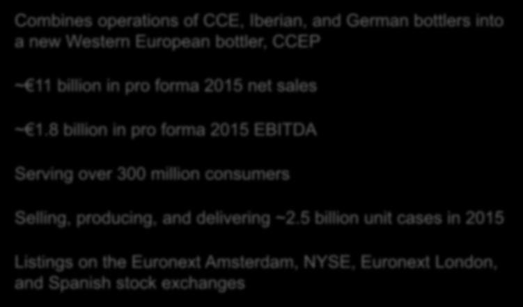 8 billion in pro forma 2015 EBITDA Belgium Great Britain Netherlands Germany Serving over 300 million consumers Selling, producing, and delivering ~2.