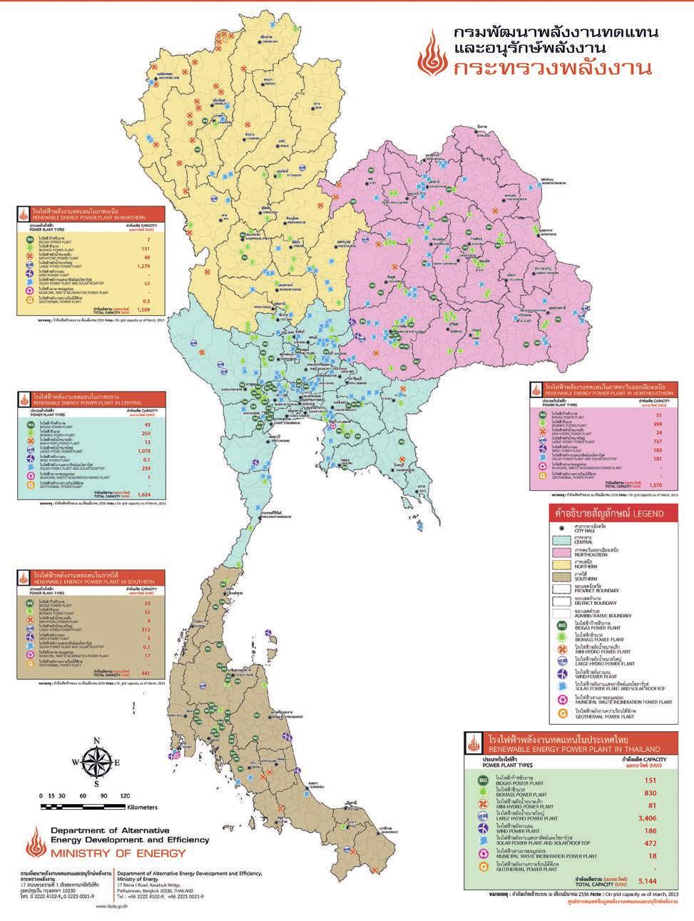 แผนท แสดงท ต งโรงไฟฟ าพล งงานทดแทนในประเทศไทย MAP OF RENEWABLE