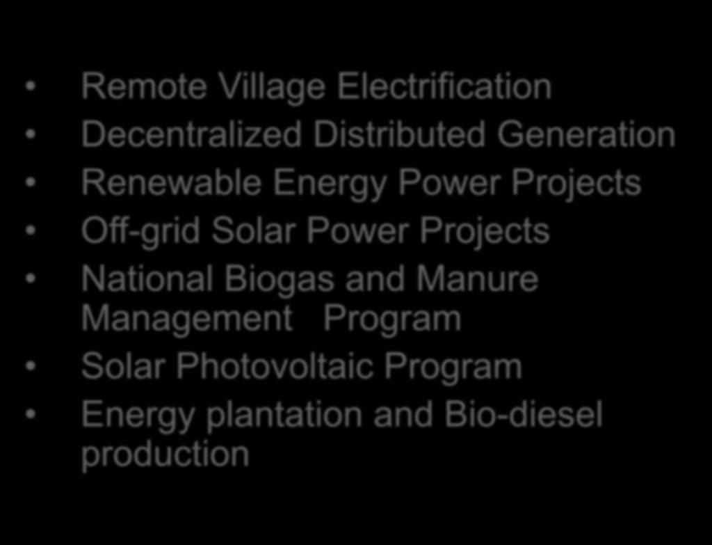 Off-grid Solar Power Projects National Biogas and Manure Management