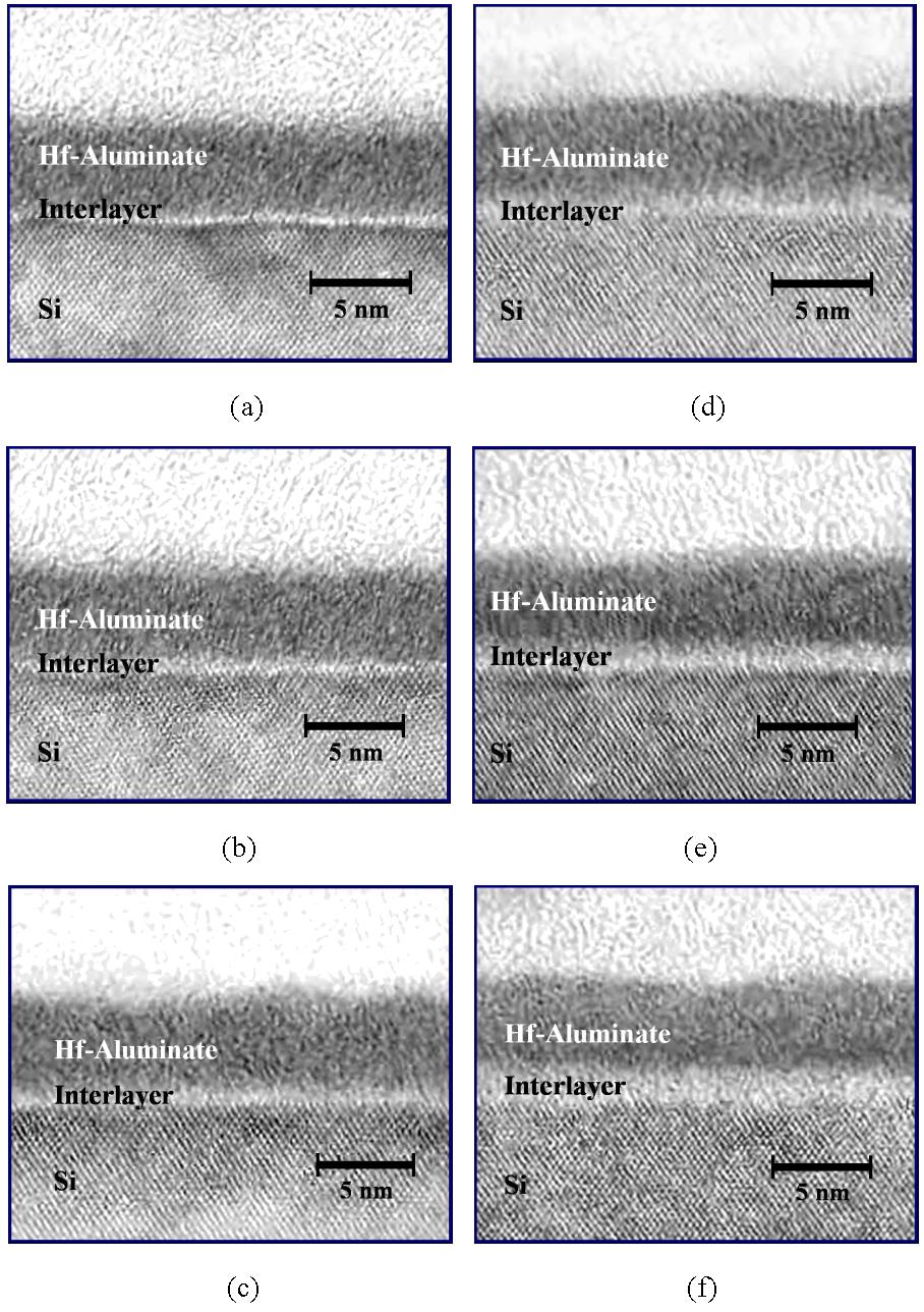 Characteristics of Hafnium-Aluminum-Oxide Thin Films Deposited by Jaehyoung Koo et al. -505- Table 2.