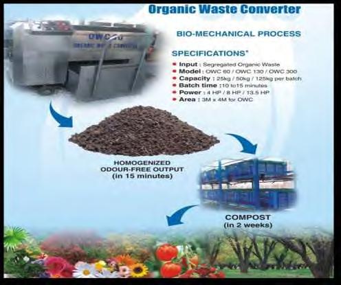 Figure 5: Organic Waste Convertor Benefits of organic waste converter: 1. Large quantity of solid waste is converted to fertilizer in a very short period 2.