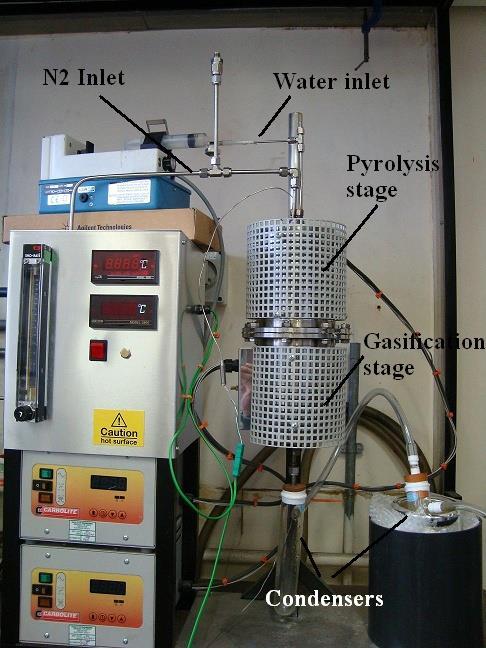 Pyrolysis, gasification, energy from waste (2) Hopper Catalytic Gasification Steam inlet Controls Screw