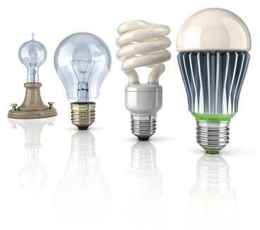 Evolution of light bulbs Edison lamp