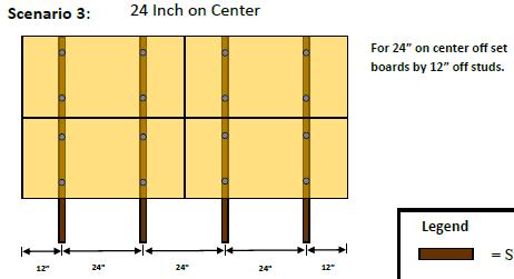 PLAIN INSULATION 1. APPLICATIONS Exposed Exterior Insulation Basements (Inside / Outside) Acoustic Panels Concrete Masonry Unit (CMU) 2.