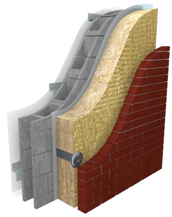 MASONRY TIES 1. GENERAL Wedges / clips installed over masonry ties can be used to attach ROCKWOOL semi-rigid stone wool insulation boards.