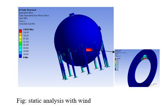 ISSN (ONLINE): 23213051 For the modified model static and buckling analysis is carried out for with and without wind cases