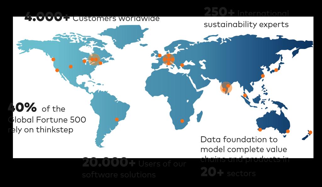 About thinkstep thinkstep enables organizations worldwide to succeed sustainably.