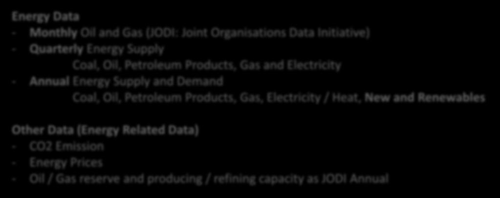 EGEDA: Expert Group on Energy Data Analysis Energy Data - Monthly Oil and Gas (JODI: Joint Organisations Data Initiative) - Quarterly Energy Supply Coal, Oil, Petroleum Products, Gas and Electricity