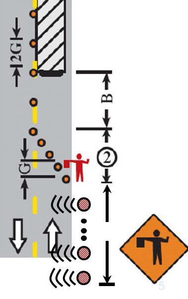 Instrumented Work Zone Drums Drums can be instrumented with some of the following features for data collection and worker safety: