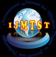 International Journal for Modern Trends in Science and Technology Volume: 03, Issue No: 05, May 2017 ISSN: 2455-3778 http://www.ijmtst.com Smart Grid System for Water Pumping and Domestic R.