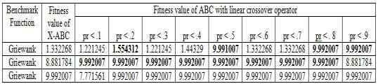 Table 1: X-ABC vs.