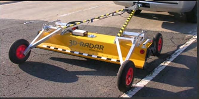 GPR Technology Advantages Can be used at highway speeds Covers large areas Can