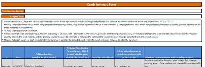 Safety Documentation Crash Summary Form sheet Located in Safety Supplement excel file Used for Road, Traffic Flow,