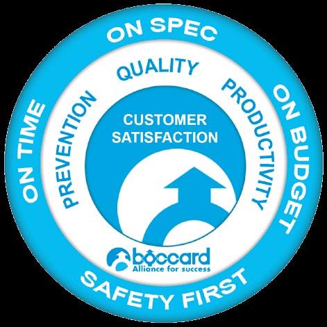 management with a high level of certification, in accordance with the Boccard Management System