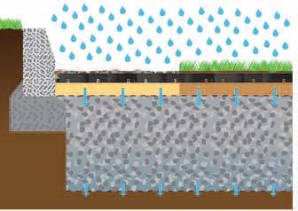 Permeable Paving Systems In the UK, a permeable pavement is required to absorb 180 litres/second/hectare.