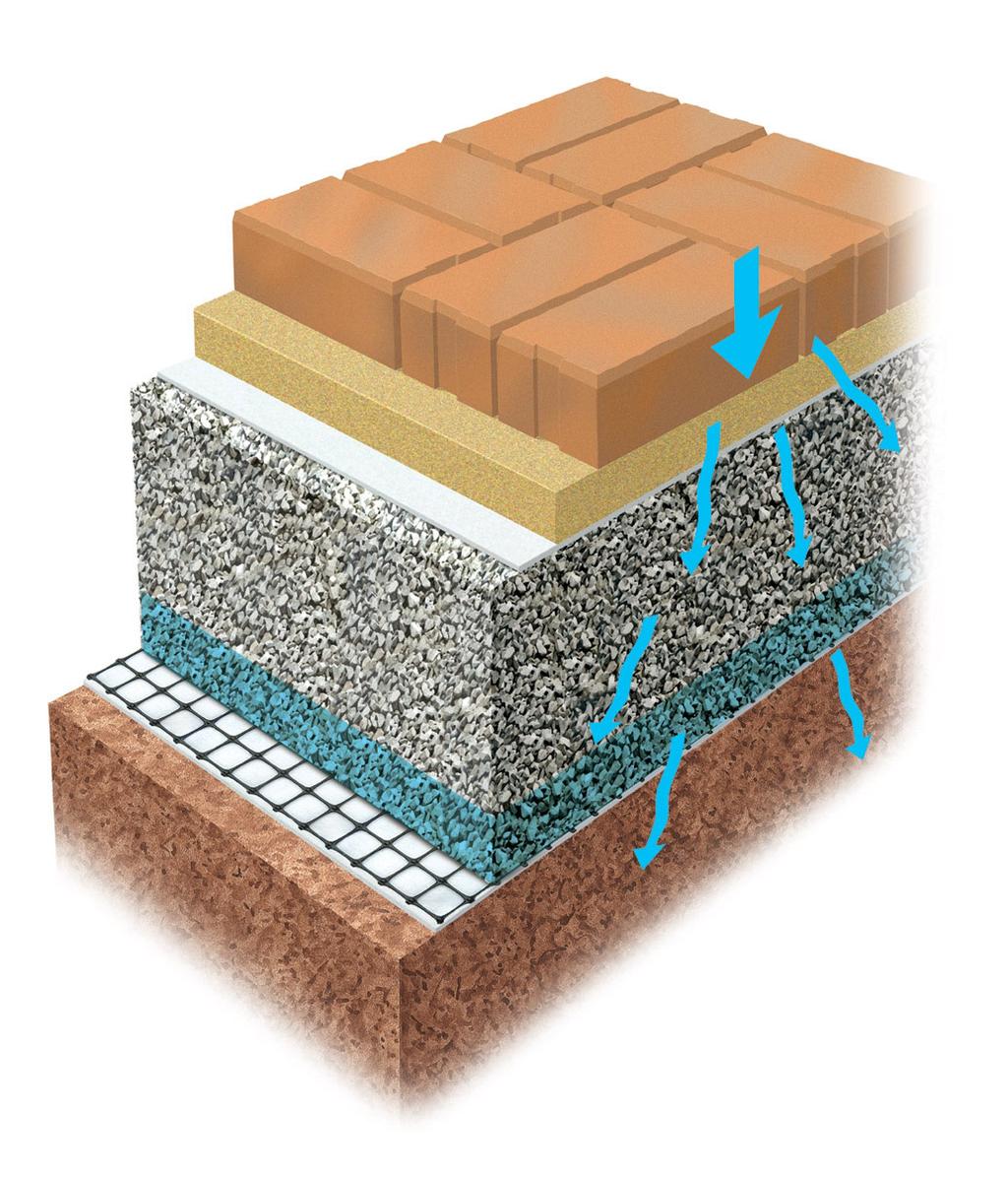 Gridtech SUDS Solutions Gridtech ATS Netlon ATS 400 reinforced rootzone Gravel Drain reinforced rootzone High void content aggregate sub-base/storage layer blinded with fine aggregate Subgrade Soil