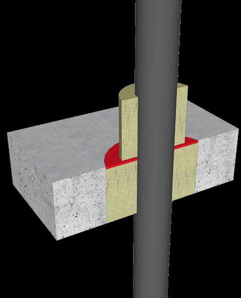 Firestopping at Penetrations Assembly Shown Fire rated wall or floor assembly Penetrations (metal or plastic) Listed fire stop within annular space Consists of ROXUL SAFE and smoke sealant Pipe