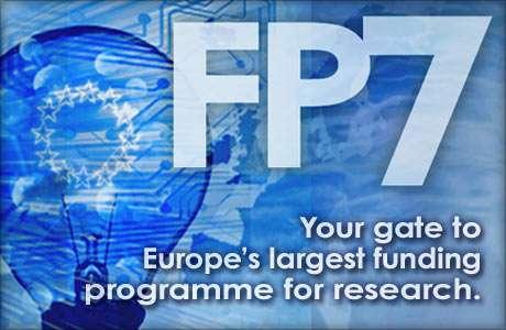 funding research in Europe between