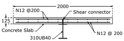 S. AL-DEEN et al. / Procedia Engineering 14 (211) 287 2814 289 (a) cross section (b) beam layout Figure 1: Details of the cross-section and of the beam layout for CB1, CB2 and CB3.