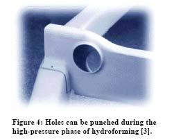 When the die is closed, the high pressure is applied. The tube expands to completely fill the sides of the tubes. During the high pressure stage of the Vary- Form process, punches located in the die.