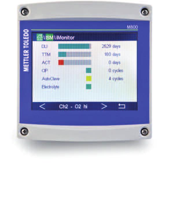 Unique software provides instant evaluation of sensor condition.