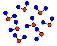 Hydrophobic Effects In bulk water the molecules are disordered and form H-bonds in all directions
