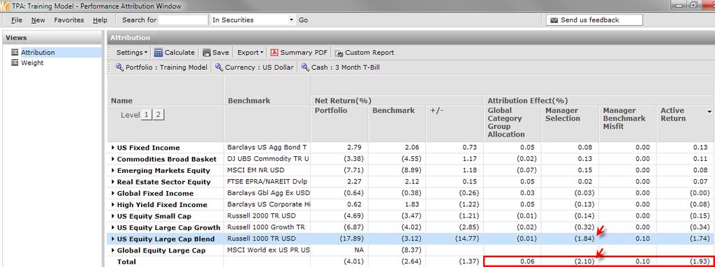 View the Total Portfolio Attribution Results (Includes Summary PDF & Custom Report) 1. The Attribution view will automatically be displayed once the calculation is complete.