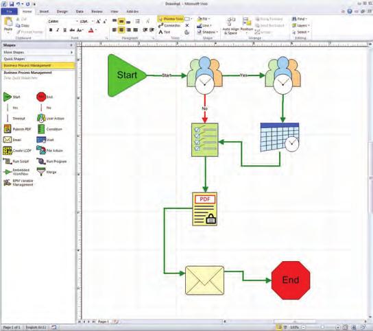 ENRICH OPENLAB ECM CAPABILITIES WITH ADD-ON SOFTWARE Agilent OpenLAB BPM OpenLAB BPM automates, streamlines, and optimizes key business processes relating to employee productivity, cost containment,
