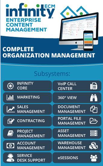 INFINITY ECM Platform Subsystems 3 Within the same app interface INFINITY ECM platform includes different subsystems: CRM (Marketing management; Sales management; Contracts management; 360 degree