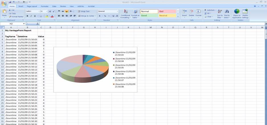 Excel Reports Available to Everyone Create powerful Excel reports Retrieve data from any supported data source Calculate, analyze and format reports
