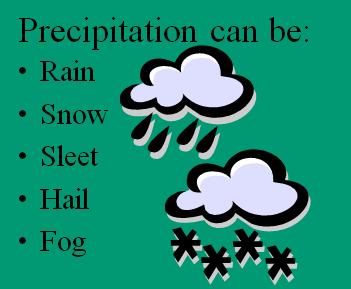 Precipitation Precipitation is water released from clouds in the form of rain, freezing rain,