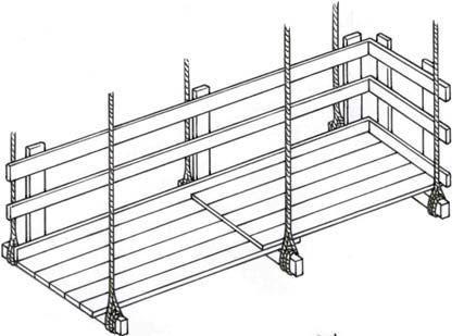 supported on or in a wall. Readers should compare this to the double pole scaffold shown in Figure 23.