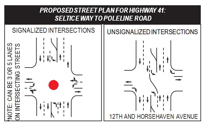 Road Widening Development Driven Projects Widening improvements are also proposed for roadways (Table 2) that intersect with Highway 41 within the study area.