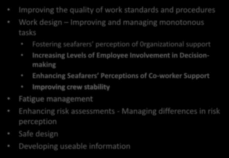 Seafarers Perceptions of Co-worker Support Improving crew stability Fatigue management Enhancing risk assessments - Managing