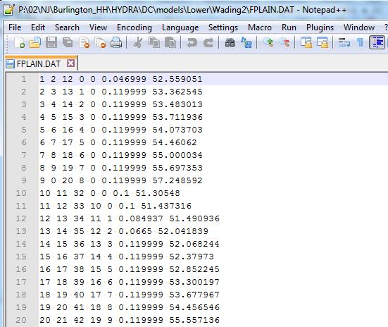 using Zonal Statistics Used R (a programming language) scripts to write the elevation & manning s n values into