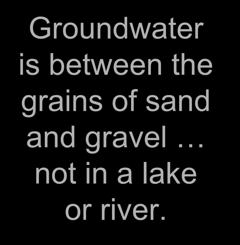 Groundwater is between the grains