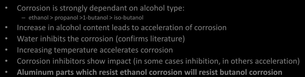 + 5% EtOH 10% EtOH 8% ibuoh + 5% EtOH 10% EtOH E10 Coupons tested ~4 days Corrosion is