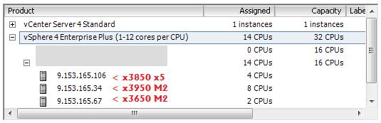 The number of Cores per physical CPU and hyper-threading does not have an effect on the