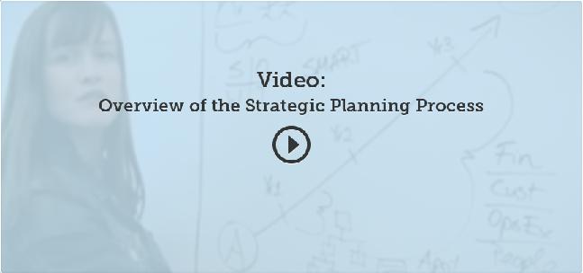 Phase 3: Strategic Plan Development Phase 3 Guide: Strategic Plan Development Previously, you addressed where you are and where you are going. Now, you will focus on how you will get there.