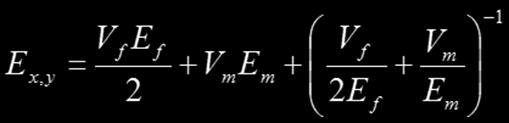 Equation 2. The positive value for E m from the equation corresponds to the resin modulus.