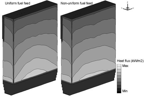With a uniform fuel feed distribution, the temperature near the centerline of the furnace tends to be higher than near the side walls, which is due to cooling effect of the side walls.