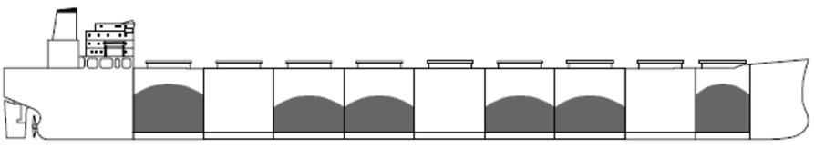 Figure 15: Block Hold Loading Condition When a ship is partly loaded, the cargo transported is less than the full cargo carrying capacity of the ship.