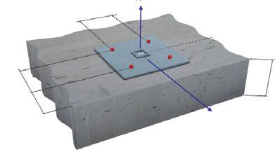 with HIT-Z Four anchors Table 2: One edge influence cracked concrete S1 Nsd Design Data: fc,cyl=32 MPa Cracked Concrete Tensile zone Anchor size M8 M10 M12 M16 M20 Typical embedment depth h ef [mm]