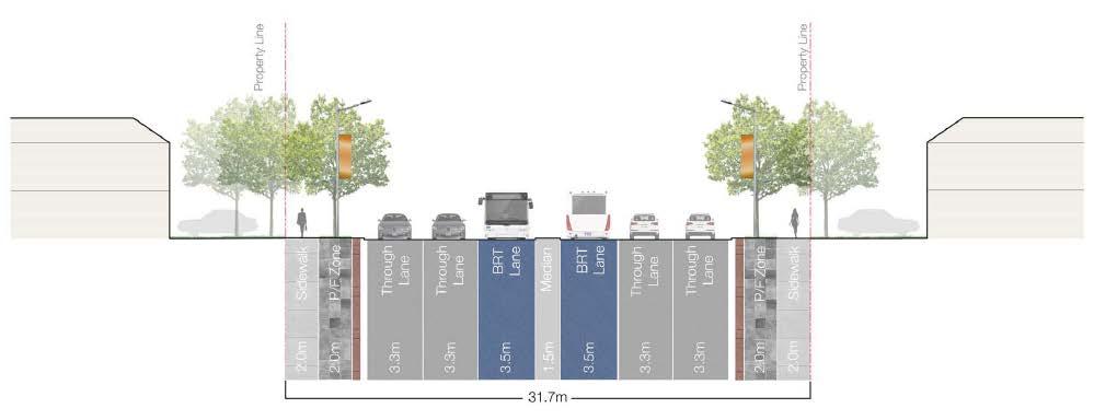 of Traffic 4 lanes will require road widening and result in property impacts, reductions to driveways