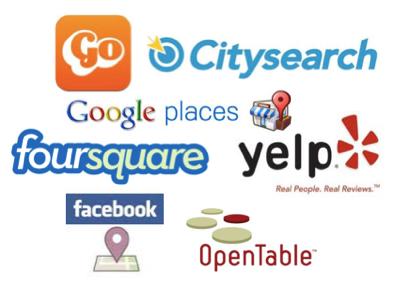 Review Sites Is your business listed on review sites?