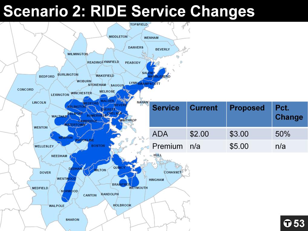 In scenario 2, the proposed fare for the RIDE is $3. In the premium fare service area, shown in light blue, the proposed fare is $5.