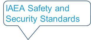 implement safety principles and guidelines, designed to achieve