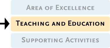 Evaluation for Teaching and Education All faculty are evaluated for contributions to