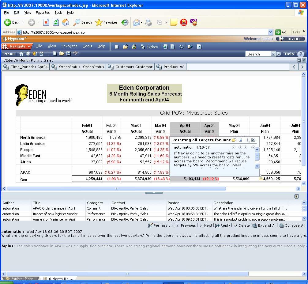 Financial Reporting Annotations