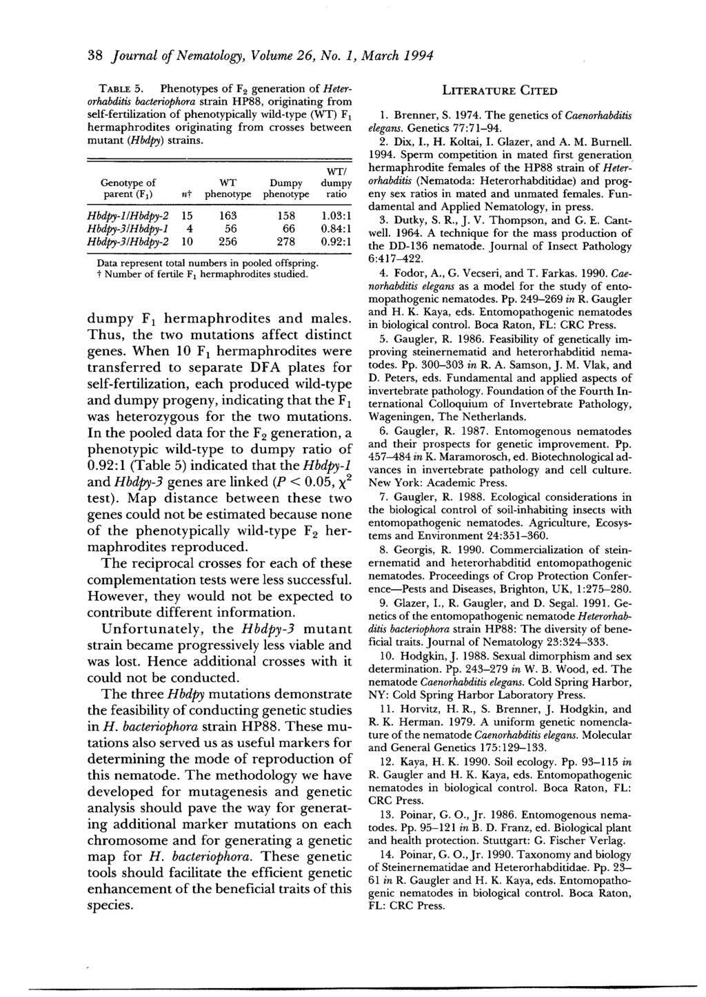 38 Journal of Nematology, Volume 26, No. 1, March 1994 TABLE 5.